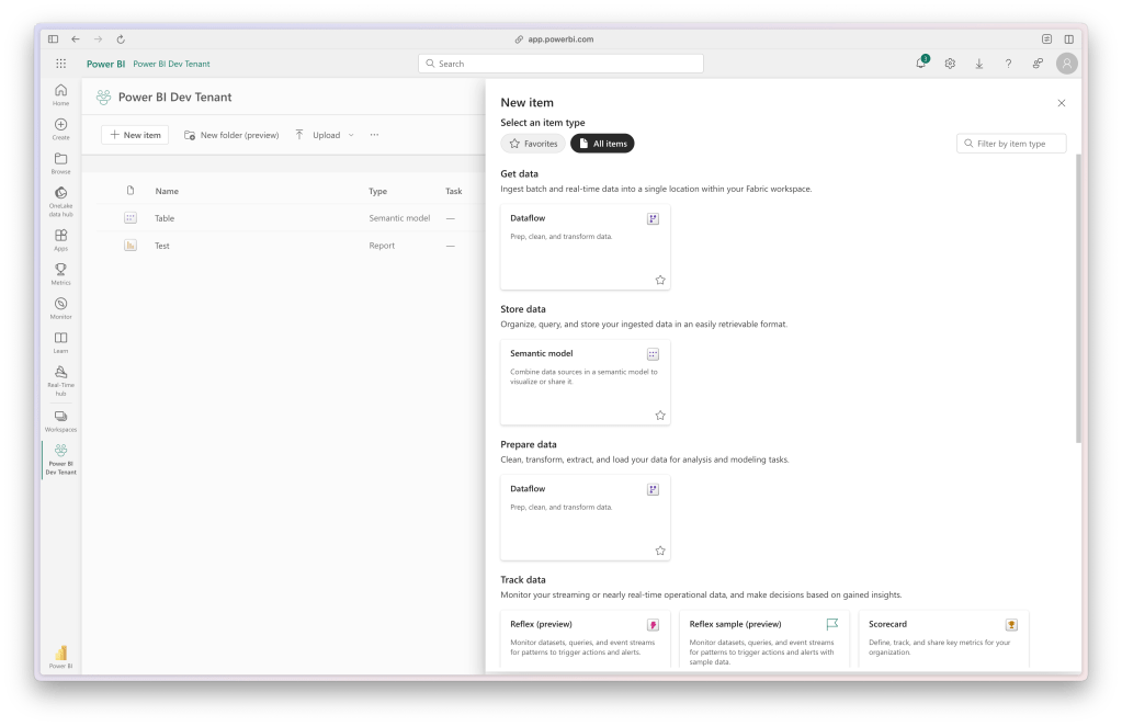 Missing Fabric Elements